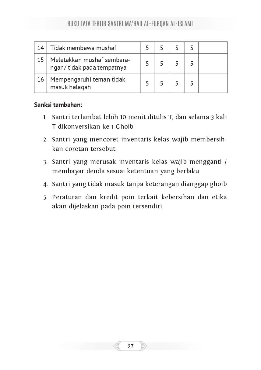 Tata Tertib Page