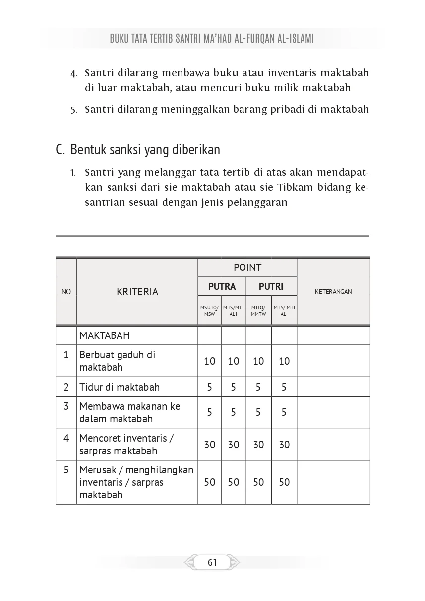 Tata Tertib Page