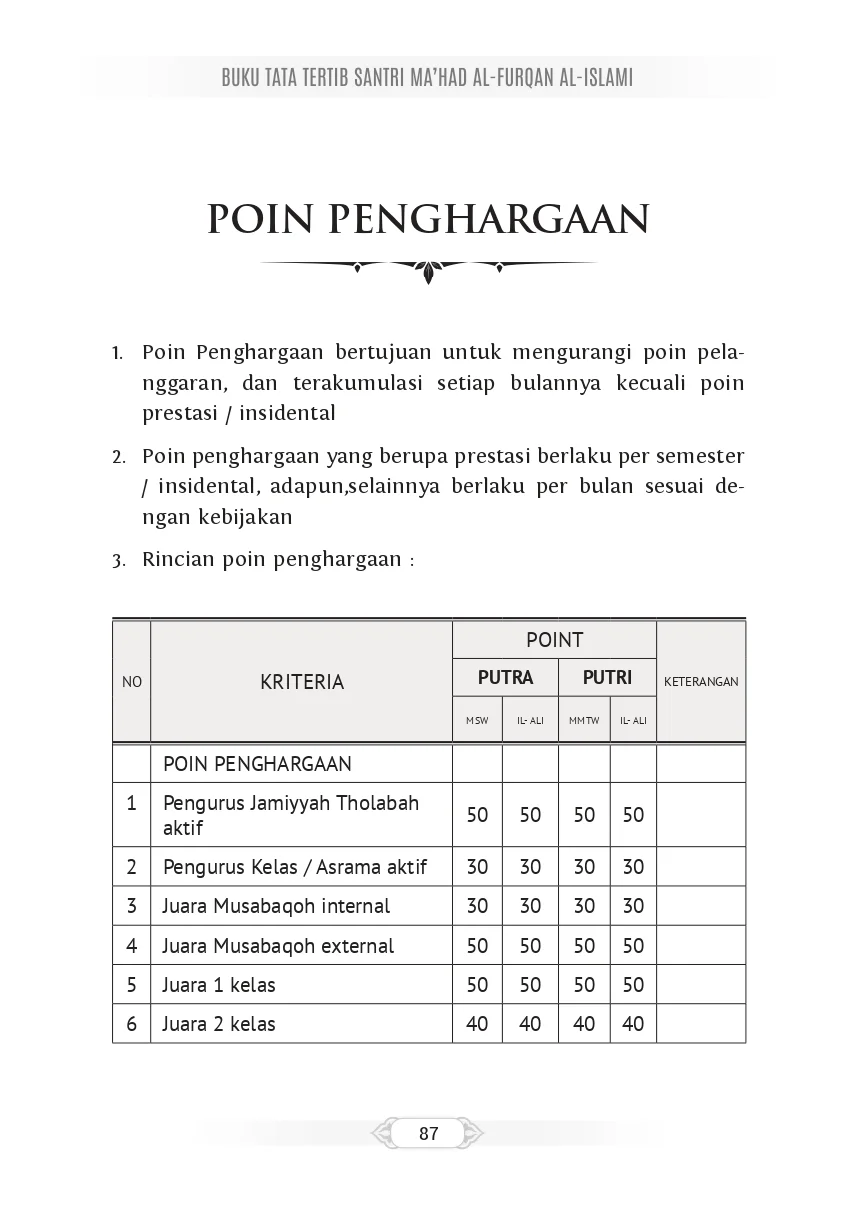 Tata Tertib Page